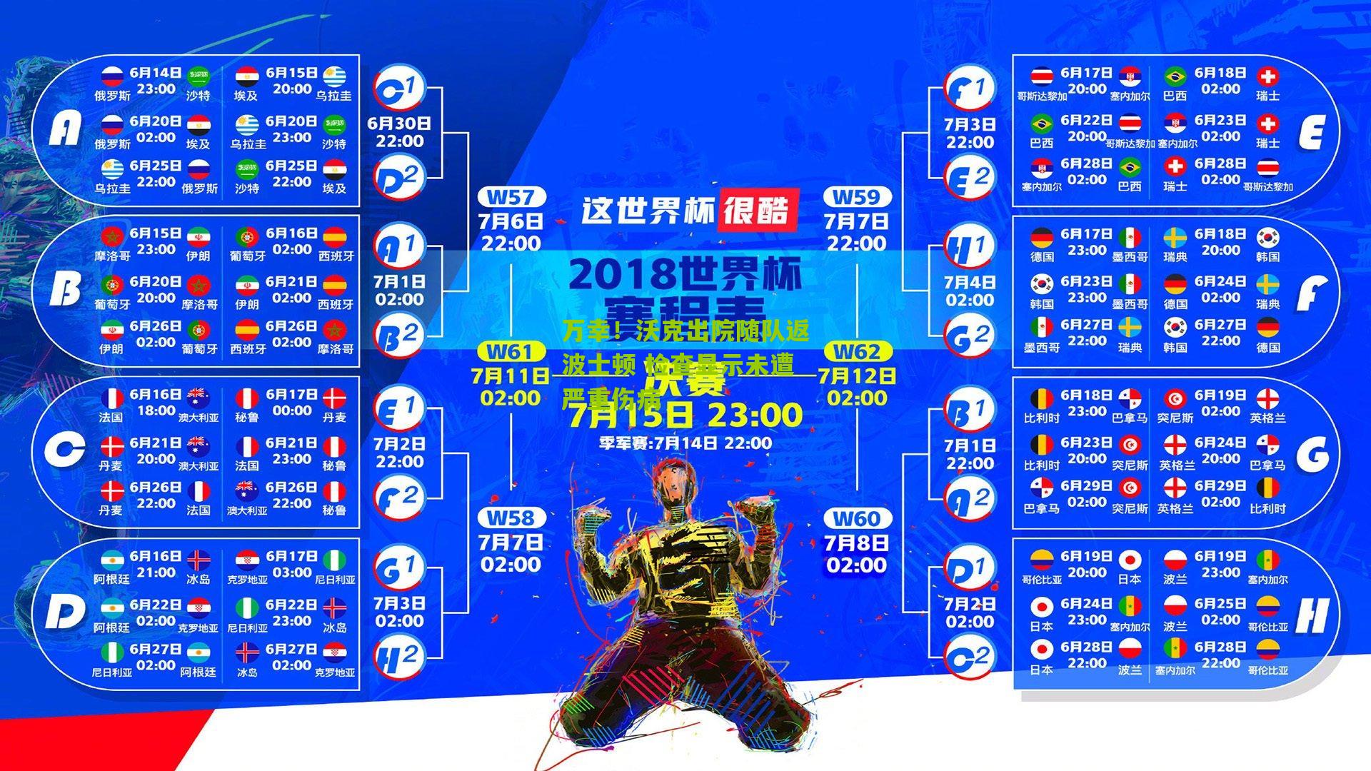 万幸!沃克出院随队返波士顿 检查显示未遭严重伤病